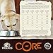 Wellness CORE Grain Free Puppy Chicken & Turkey Natural Dry Dog Food, 12-Pound Bag