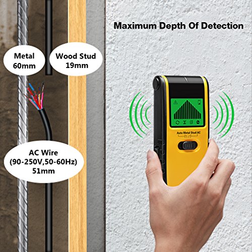 URCERI Stud Finder Wall Scanner 3-in 1 Metal AC Wires Wood Detector with Backlit LCD Screen Display and Beeping Sound Alert - Thumbnail 6