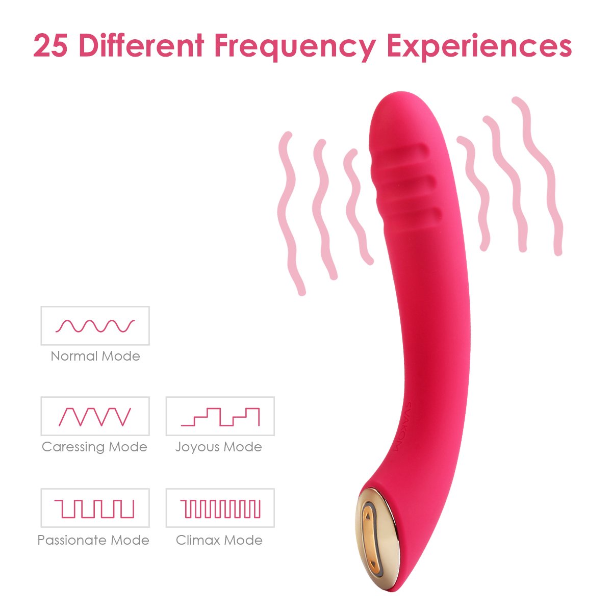 SVAKOM Becky Tête Nervuré stimulateur de point G masseur sextoy vibromasseur pour femme adulte (prune rouge)