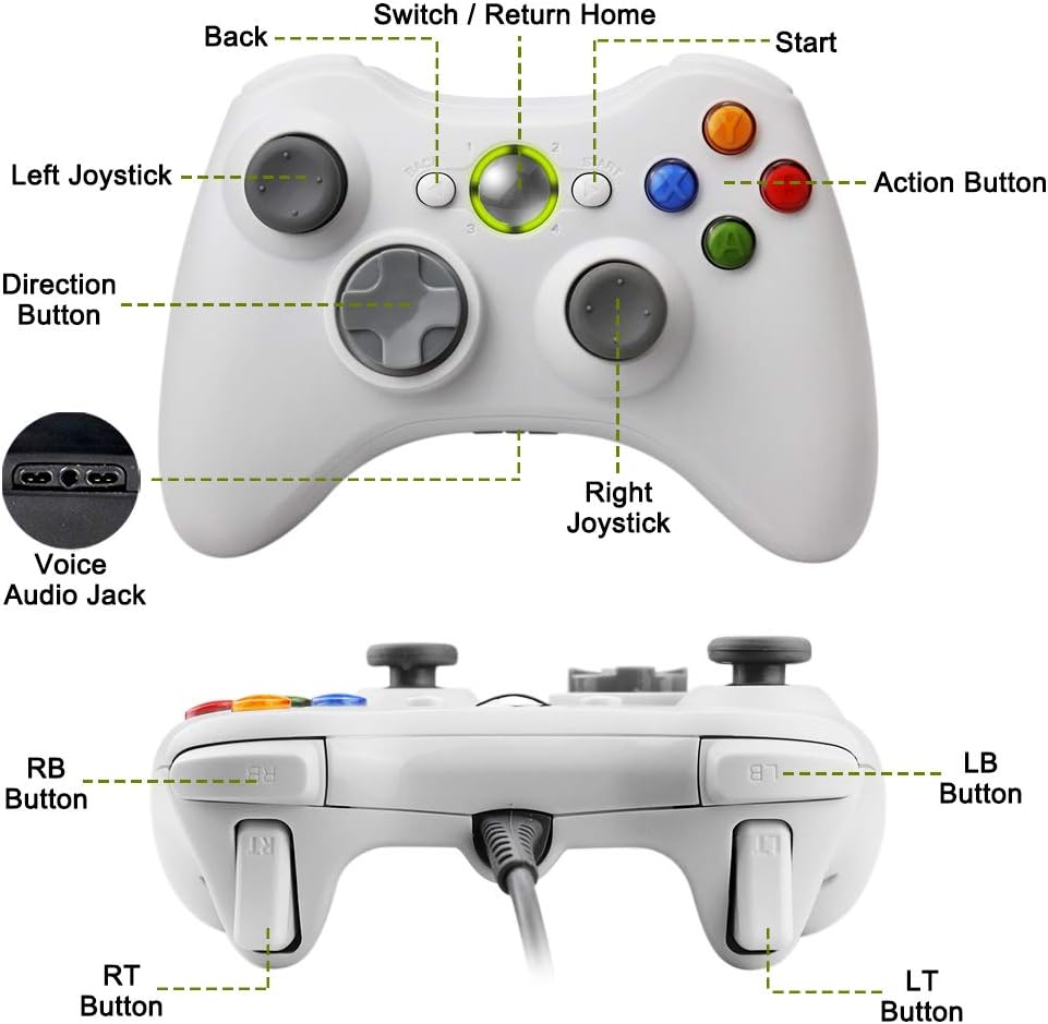 Vinklan Wired Xbox 360 Controller Compatible with Microsoft Xbox 360 & 360 Slim/Windows 7/8/10 (White): Computers & Accessories