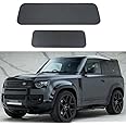 FTAPACCE 2PCS Rear Tire Wheel Cover Plate Fits for LR Defender 90 110 130 L663 L851 2020-2023 ABS Plastic (Carpathian Grey)