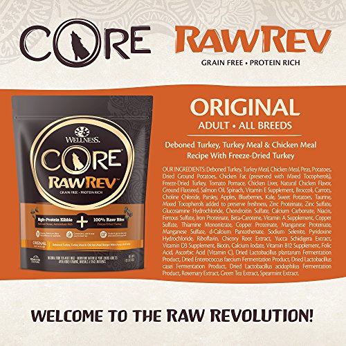 core raw