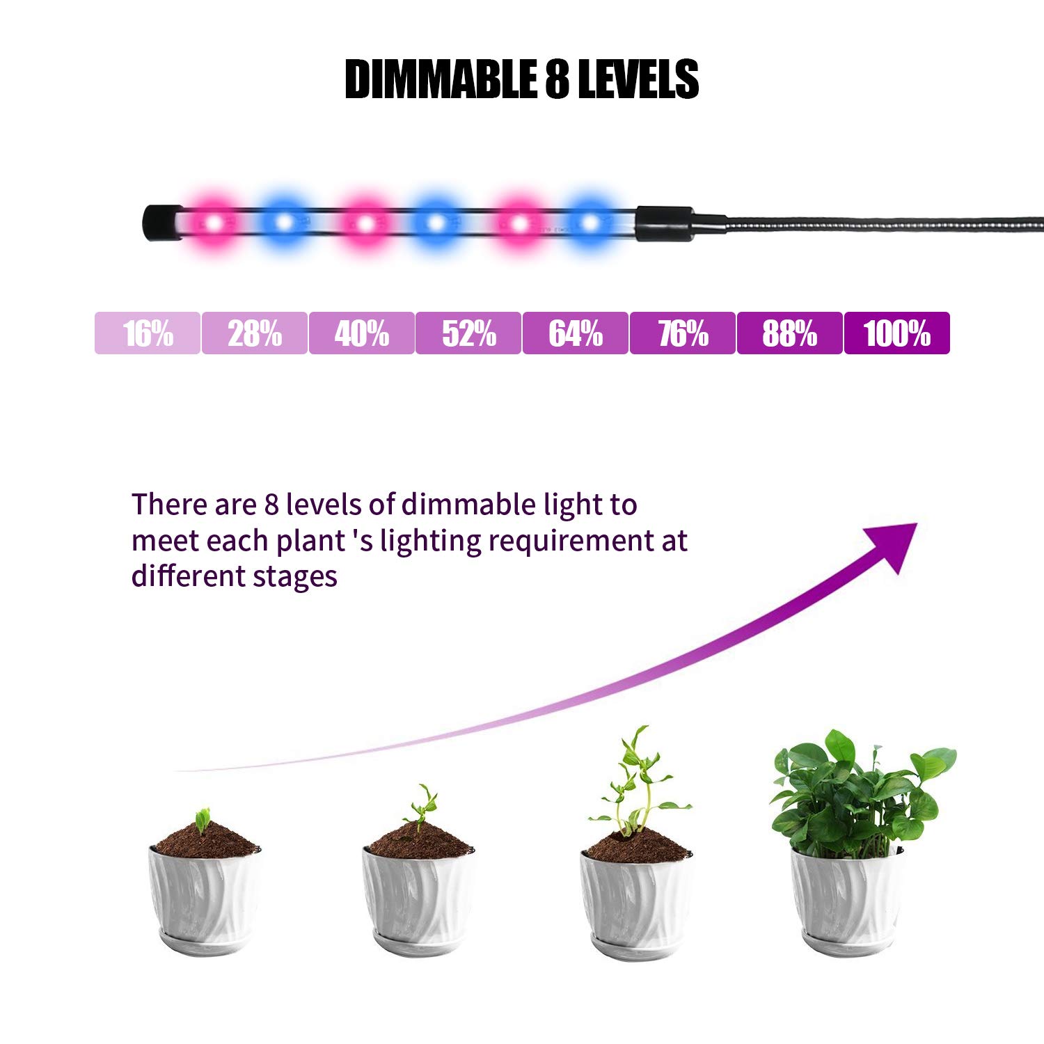Plant Grow Lights, 24W Grow Light for Indoor Plants, Auto Turn ON&Off Every Day, 8 Dimmable Levels,4/8/12H Memory Timing, 360°Adjustable Gooseneck for Greenhouse Hydroponics Gardening by Elivern