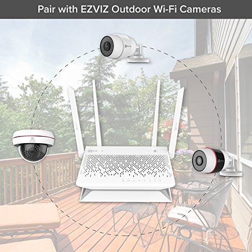 EZVIZ Vault Plus 8 Channel WiFi Network Video Recorder, 24/7 Recording