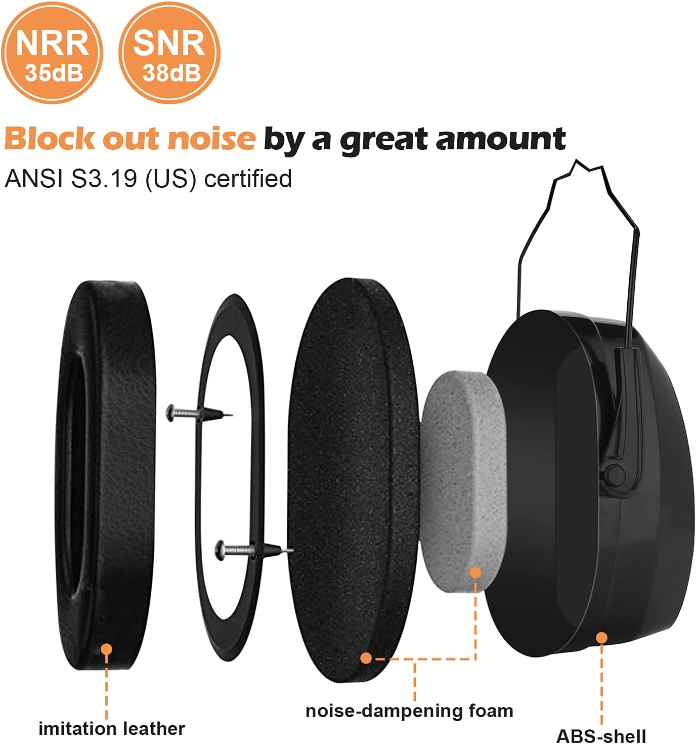 ProCase Noise Reduction Safety Ear Muffs, Hearing Protection Earmuffs, NRR 35dB Adjustable Noise Protection Ear Defenders for Hunting Shooting Range Lawn Mowing Construction Woodwork -Black - - 