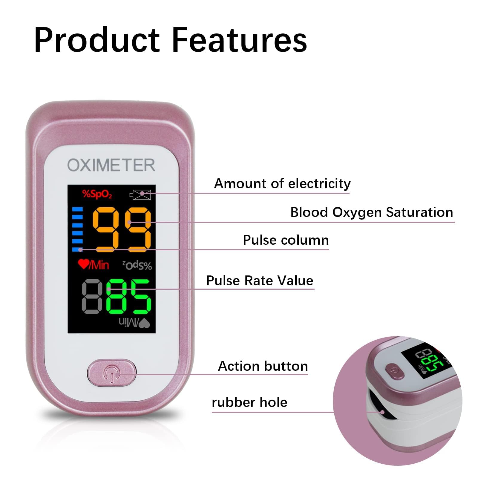 Pulse Oximeter Fingertip, Blood Oxygen Saturation Monitor with Large LED Display, Heart Rate Monitor for Adults, Fingertip Pulse Oximetr, with Lanyard (Rose Gold)