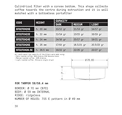 IMS Competition Convex Filter Basket for bottomless