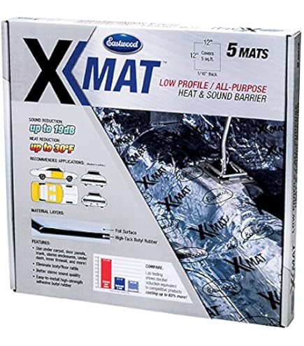 Amazon.com: Eastwood X-Mat 9 PC 18x31 in 34.8 SQ FT Road Noise and