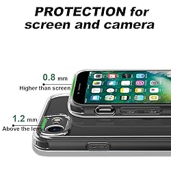 FOR iPhone SE Case 3rd/2rd, IP 8/7 Case Translucent