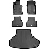 MAXLINER Custom Fit Floor Mats 2 Rows and Cargo Liner Trunk Set Black for 2018-2019 Infiniti Q50 (Without Spare Tire)