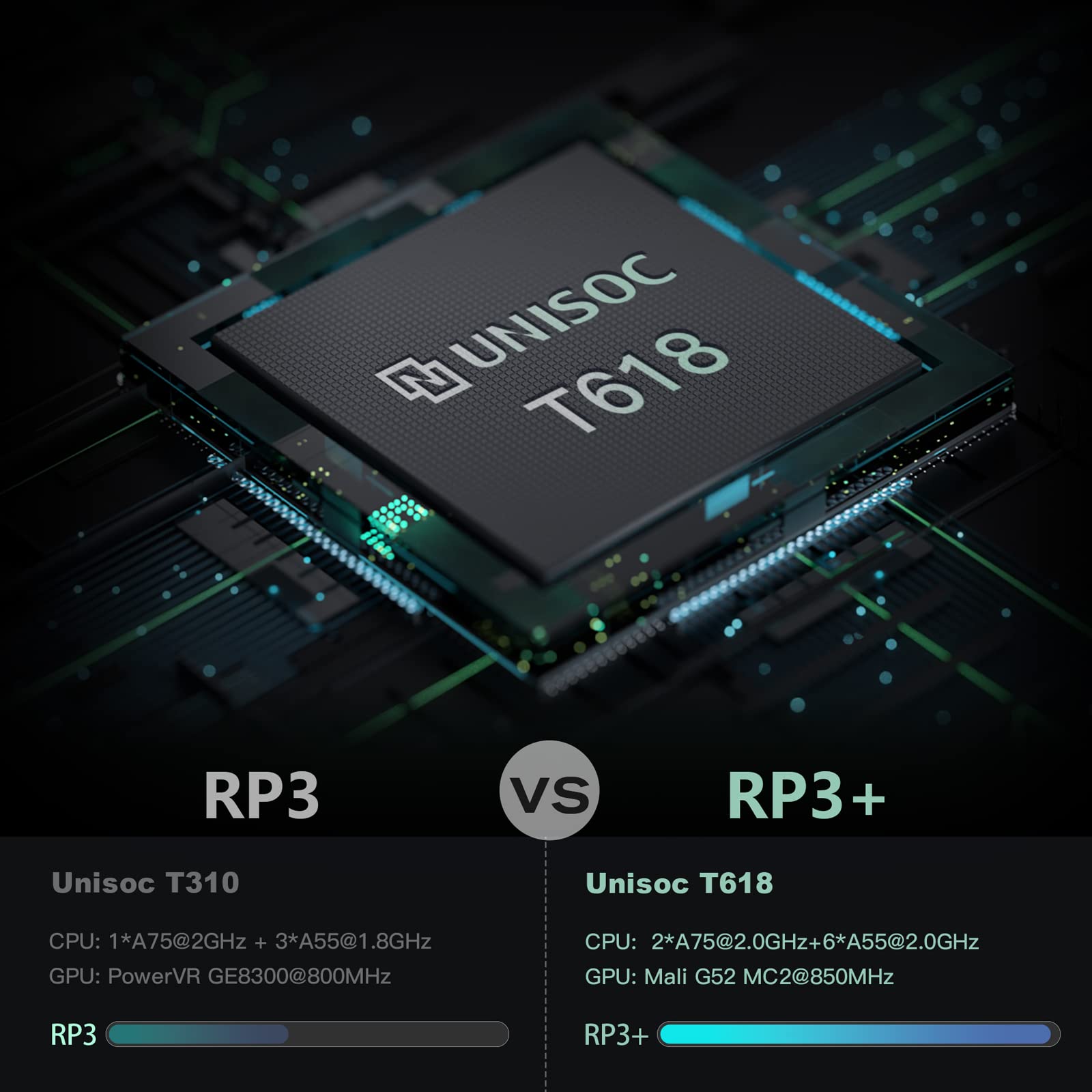 Retroid Pocket 3 Plus Retro Game Handheld - Android Console, Multiple Emulators, 4.7 Inch 16:9 Display, 4500mAh Battery, Classic Games (Indigo)
