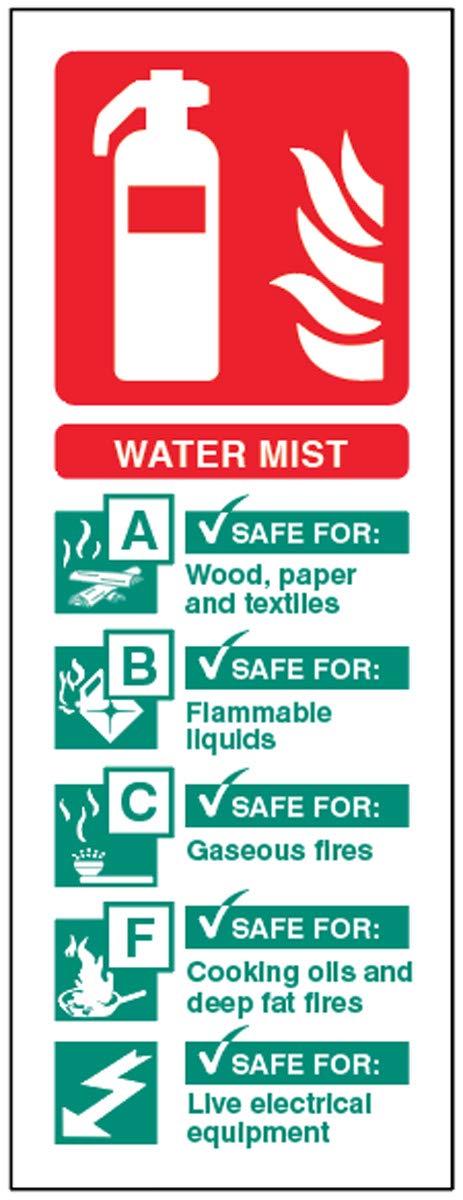 Water mist extinguisher identification Self Adhesive Vinyl Sign
