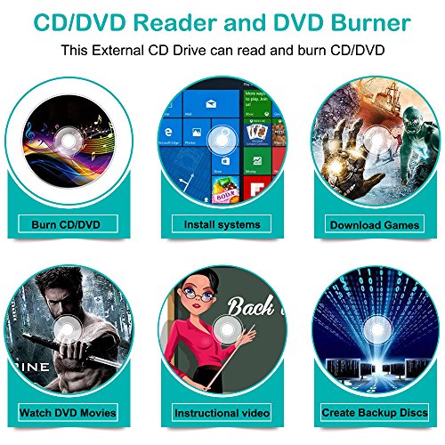 External CD DVD Drive VersionTech USB 3.0 Ultra Slim Portable Burner Optical CD+/-RW DVD +/-RW Superdrive for Apple Mac Macbook Pro Air iMac and laptop, Support M-DISC-Black - Thumbnail 6