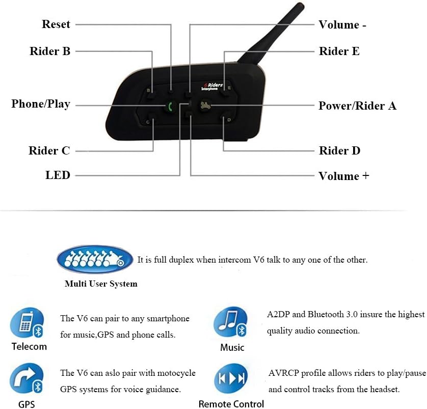 EJEAS V6 Pro+ BT Interphone 1200M Bluetooth Motorbike Motorcycle Helmet Intercom Headset with Duplex Interphone Advanced Noise Control for up to 6 Riders Skiing and Riding (2 Piece) - Image 4