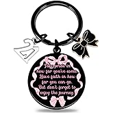 WXCATIM 21st Birthday Gifts For Her Best 21 Years Old Gift Ideas Inspirational Keychain Happy Birthday Accessories