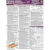 International Mechanical Code (IMC) 2018 Quick-Card