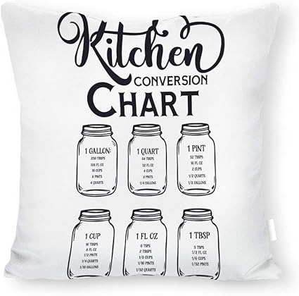 LanDu Funda de cojín Decorativa para Cocina, diseño de Tazas y cucharas