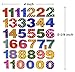 0 to 9 Colorful Decorative Sticker - Primary Number Digi Count Peel Label (Pack of 10 Sheets, Assorted Color)
