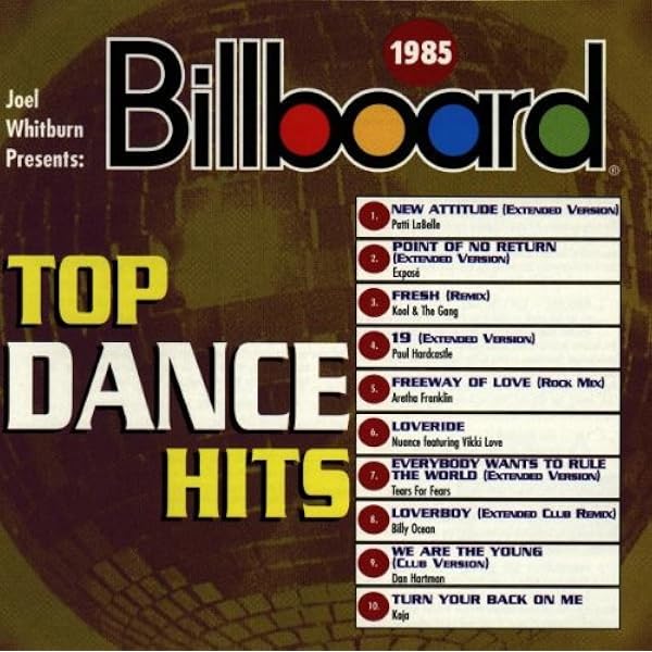 その他 lost decade [CD] Various Artists - Another Lost Decade: 80s Hard to Find Hits