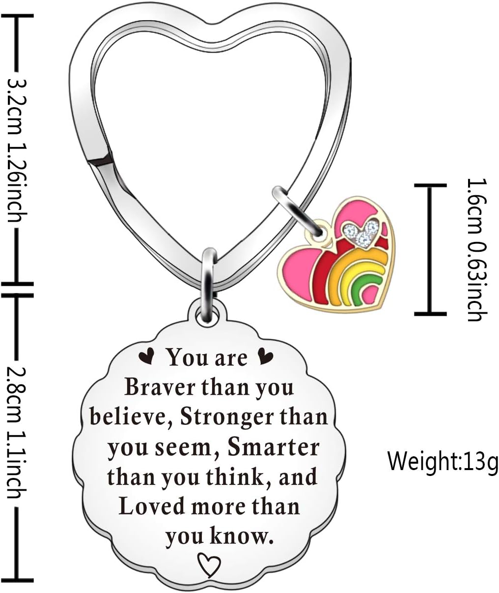 JETTOP Elephant Gifts for Women & Men - Inspirational & Proud Gifts - Good Luck & Strength Reminder, Silver - Image 3
