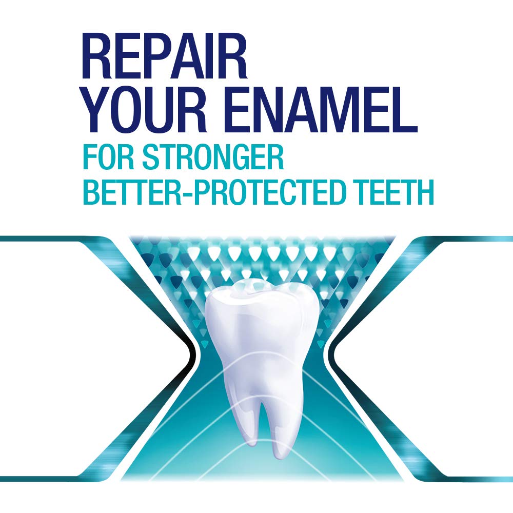 Sensodyne Pronamel Intensive Enamel Repair Toothpaste for Sensitive Teeth, to Reharden and Strengthen Enamel, Extra Fresh - 3.4 Ounces (Pack of 3) : Beauty