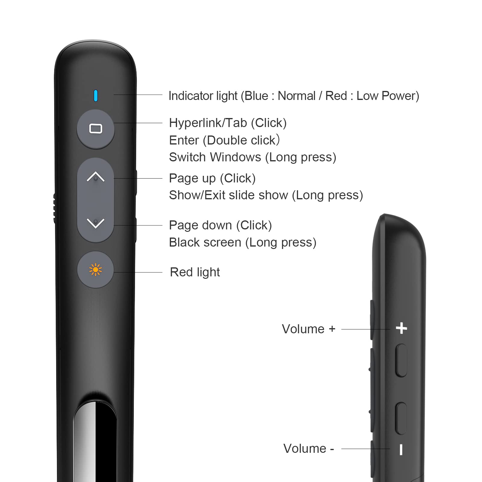 SSPONT Presentation Clicker for Powerpoint, Wireless Presentation Remote Modle 72
