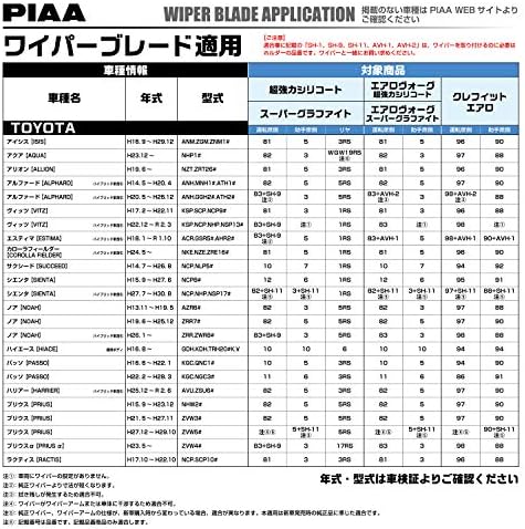Amazon Piaa ワイパー ブレード 350mm スーパーグラファイト グラファイトコーティングゴム 1本入 呼番3rl リヤ専用 Wg35rl 車 バイク 車 バイク