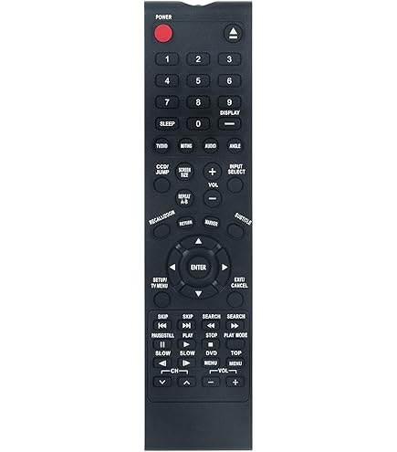 Amazon.com: RM-C1221 Replace Remote Applicable for JVC TV