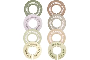 8pcs Baby Closet Size Dividers, Plastic Baby Closet Organizer Age Hanger Double-Sided Design Nursery Clothes Wardrobe for New