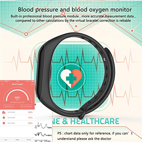 L@YC Waterproof Fitness Activity Tracker with Bluetooth Wireless Sync Tracker Sleep Monitor Pedometer OLED Display, Blue