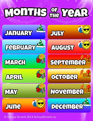 Weather Chart for Preschool: Amazon.com