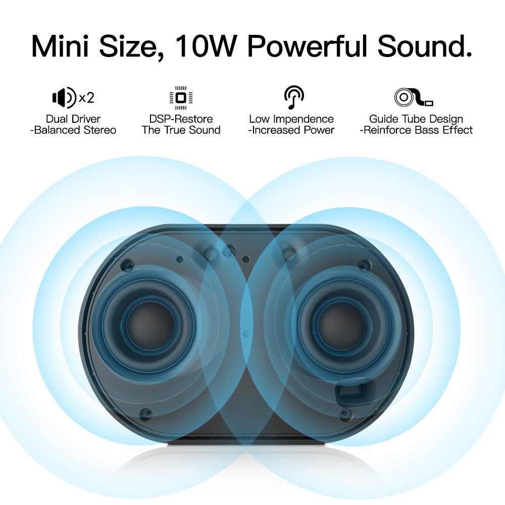 Wireless Speakers, GGMM WiFi Bluetooth Speakers with Alexa Built-in, Press-Activated App Talking Voice Control, Palm Size Indoor AirPlay Spotify Multi Room Smart Speaker 10W, E2 White