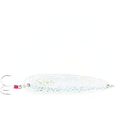 Nichols Lures Lake Fork Flutter Spoon
