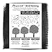 ASPECTEK Bird Net for Gardens and Crops (6.56 x 20 feet)