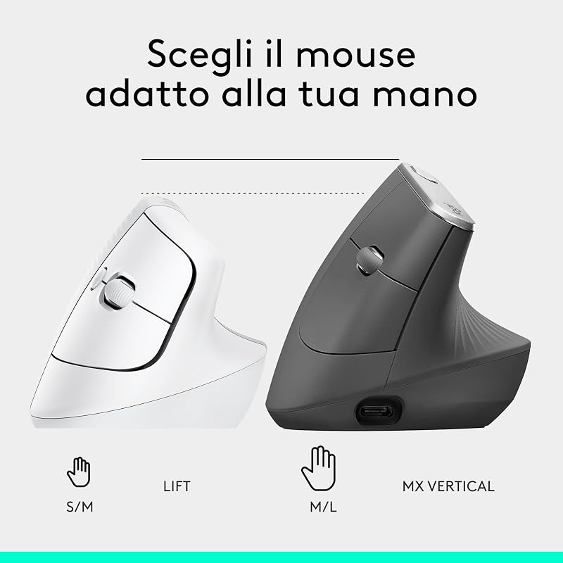 Lift Mouse Ergonomico Verticale