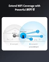 BrosTrend WiFi 6 AX1500 Extender Dual Band 5G/2.4G with Gigabit Port UK Plug view 2