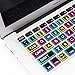 Allytech Silicone Keyboard Cover with Pattern Compatible MacBook Pro 13/15 /17 Inch (with/Without Retina Display), iMac and MacBook Air 13 Inch, Big Font Colorful