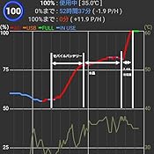 カスタマー画像