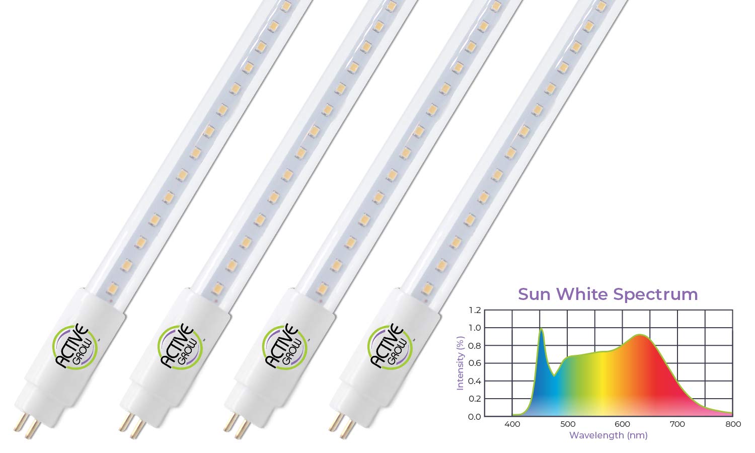 Active Grow T5 High Output 4FT LED Grow Light Tubes for Vertical Racks & Indoor Gardens - 24 Watts (54W Rep.) - Sun White Spectrum (High CRI 95) - Direct Replacement - 4-Pack