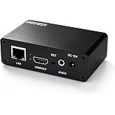 UNISHEEN 1080P60 Video Decoder,Low Cost H265 H.264 Stream SRT RTMP RTSP UDP IPTV IPC Video Topbox Player Decoder Play Video Streaming