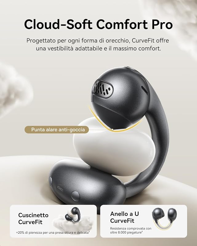MC1 Pro Auricolari a Orecchio Aperto, clip per orecchie