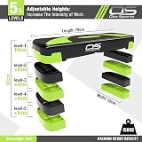 OZE SPORTS Aerobic Stepper Platform 2-5 Level Adjustable Green 5 Steps view 2