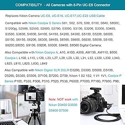 in-Camera USB AC Power Adapter/Battery Charger + PC