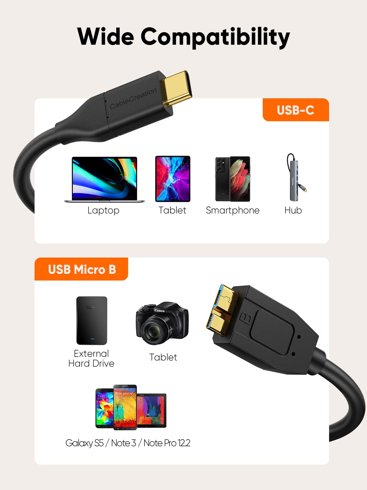 CableCreation 1FT USB C to Micro B Cable,10Gbps Speed External Hard Drive Braided,USB 3.1 Type C to Micro B Work for iPhone 15,16,Seagate WD Westgate My Passport,MacBook Pro/Air, iPad/Tablet,Black