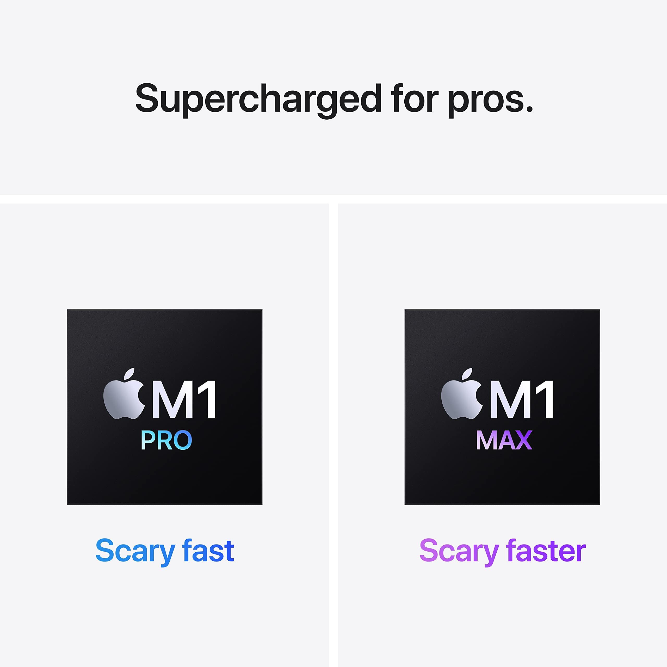 Late 2021 Apple MacBook Pro with Apple M1 Chip (16 inch, 16GB RAM, 1TB SSD) Space Gray (Renewed)