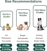 Onarway Dog Blanket 3 Pack 50x70cm Plush Cozy Soft Indoor Grey Purple Lake Green view 3