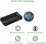POWEROWL 4 AA 2800mAh & 4 AAA 1000mAh Rechargeable Batteries with 8 Bay Charger view 5