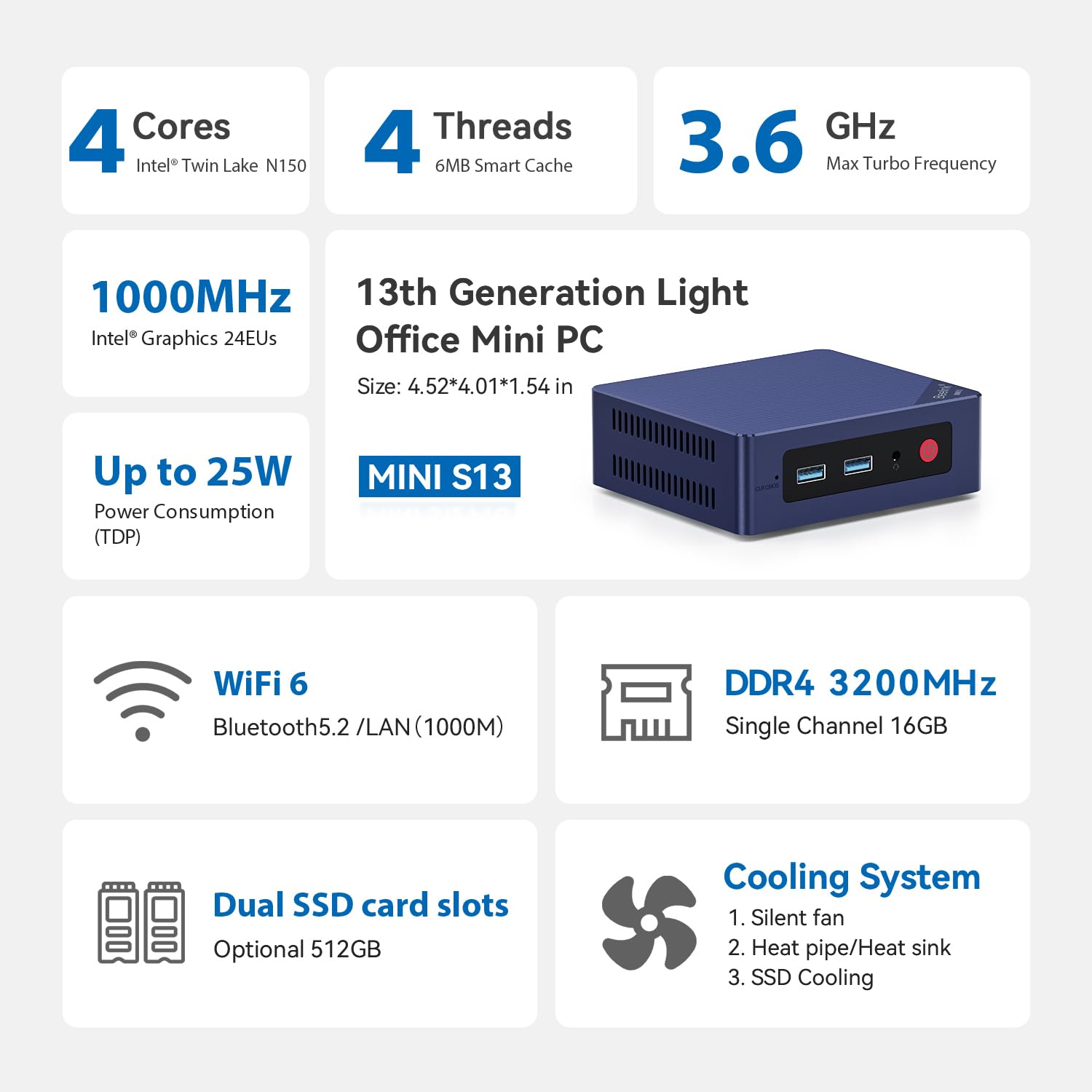 Beelink Mini S13 Mini PC,13th Gen Intel N150 (Up to 3.6GHz), Low Power Mini Computer with 16GB DDR4, 512GB SSD, 4K Dual Display, WiFi 6, BT 5.2, 1000Mbps LAN, Win 11 Home