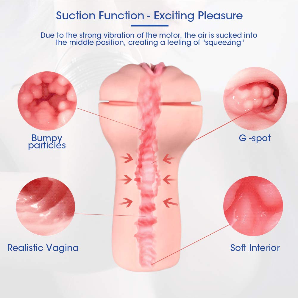 Aorgasms 6-in-1 Automatische Teleskopfunktion Silikonmassagegerät mit 7 Vibrationsmodus hat eine Impulsfunktion