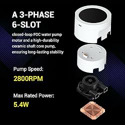 SAMA Q70 360mm AIO Liquid CPU Cooler with 2.8" IPS